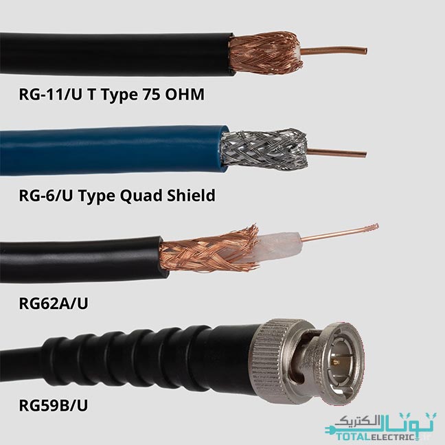 کابل های کواکسیال